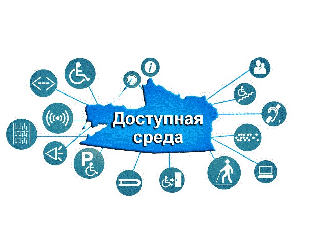Доступная среда.